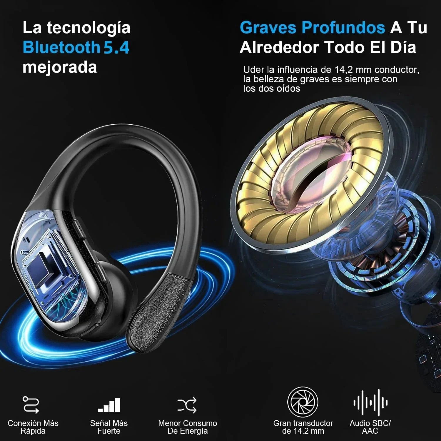 Wireless Earbuds Sport Bluetooth 5.4 Headphones ENC Noise Cancelling Mic 75H HiFi Stereo Over Ear Bud LED Display for iPhone/Gym