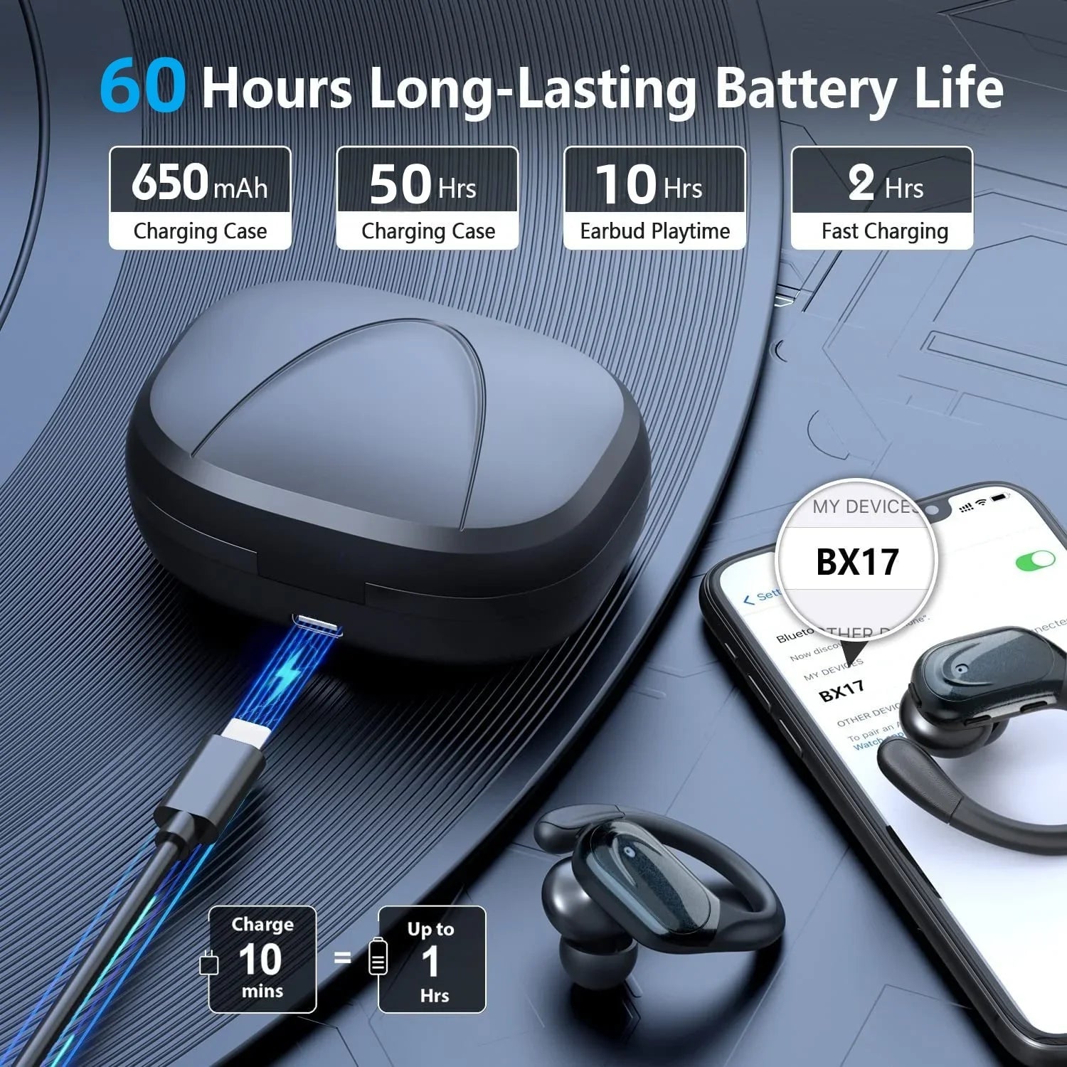 Wireless Earbuds Bluetooth 5.4 Headphones Stereo Ear Buds, ENC Noise Cancelling Mic,IPX7 Waterproof Earphones with Hook Earphone