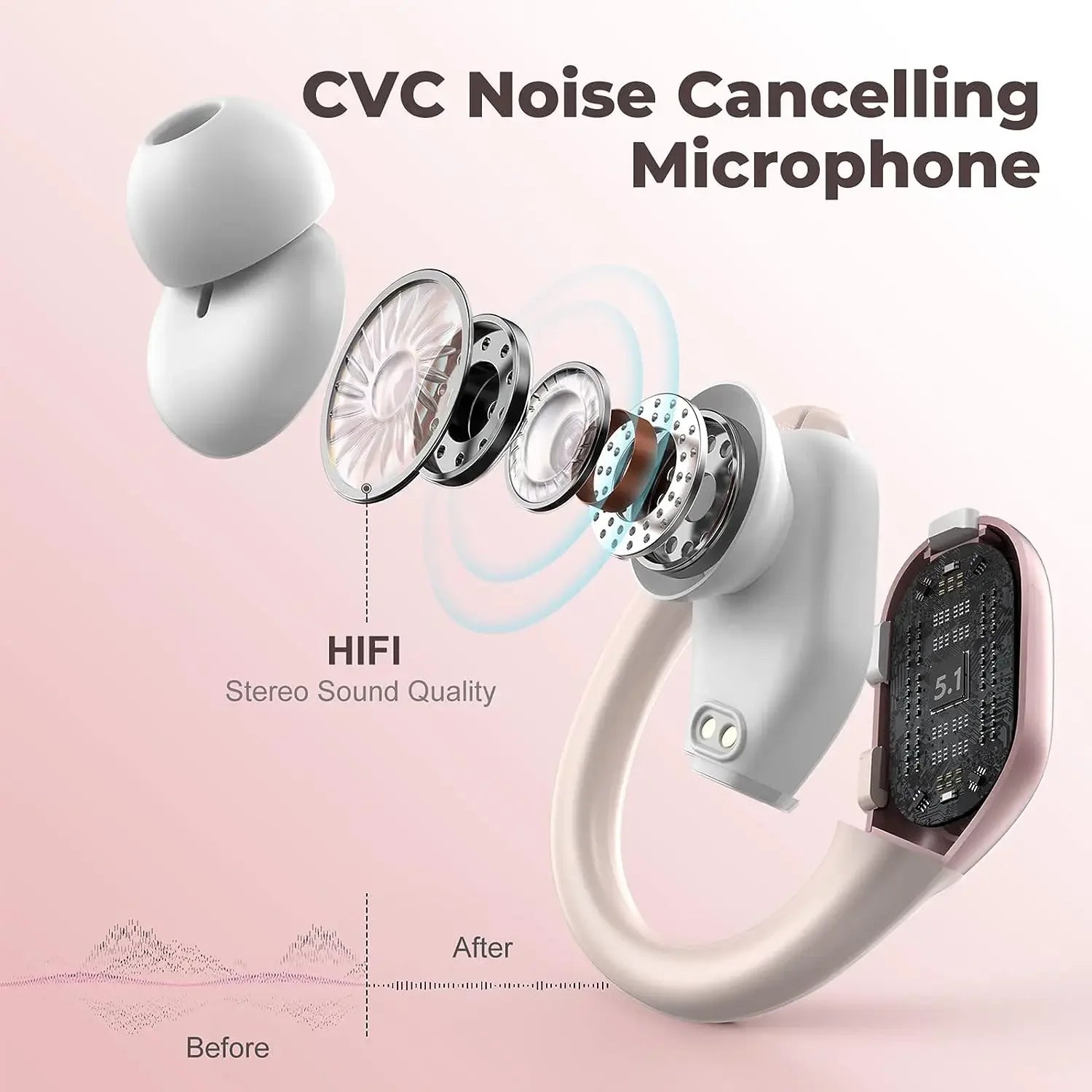 BX28 Earphones TWS Bluetooth 5.4 Wireless Sports Headphones LED Digital Display HiFi Stereo Noise Reduction Earbuds with ENC Mic